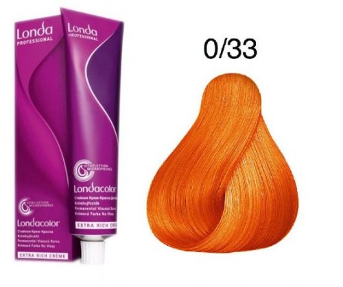 Londa Color krémhajfesték, 0/33